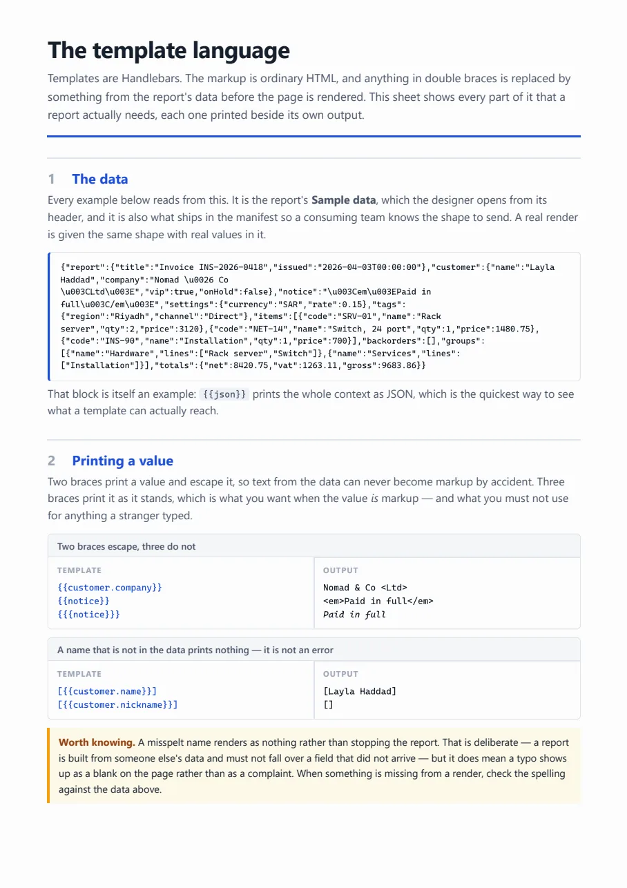The first sheet of Template Language Reference, as the engine prints it.